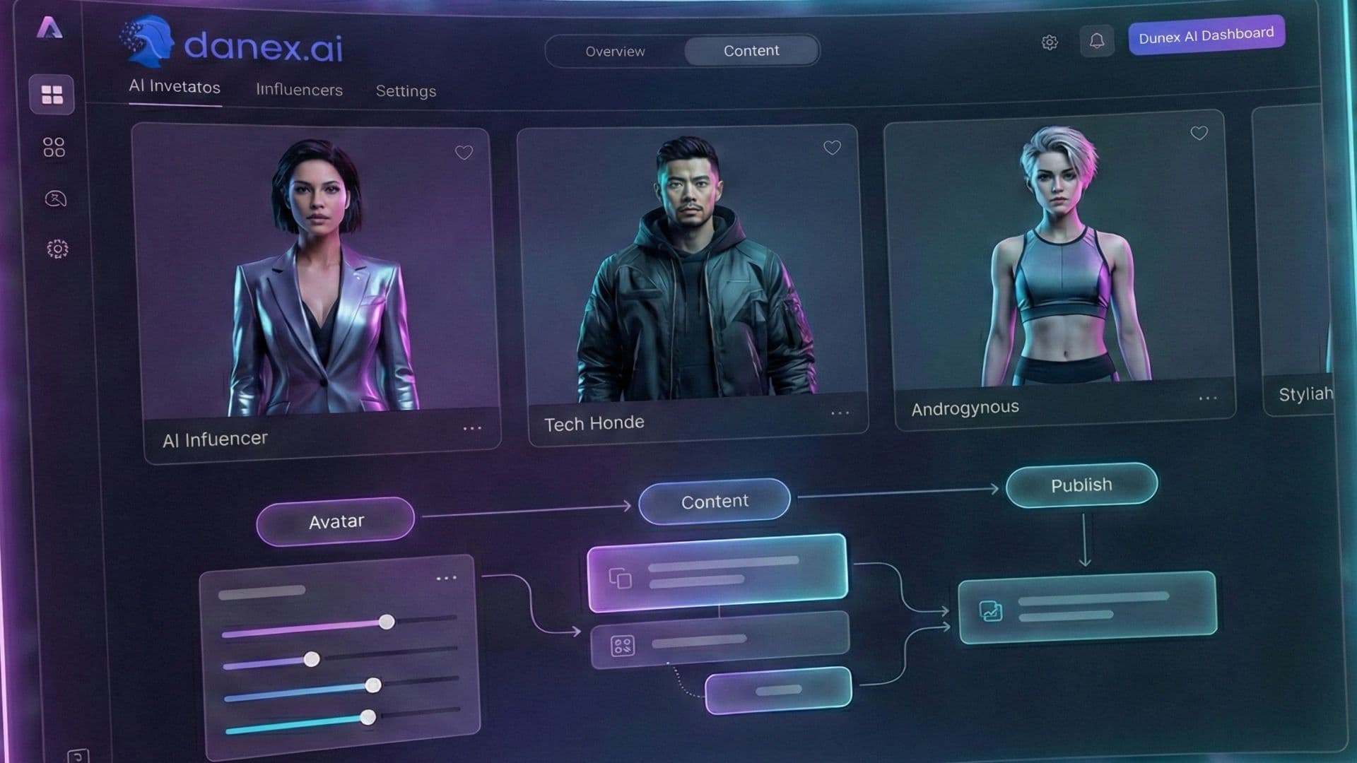 No-code AI Influencer Tool workflow - agencies and e-commerce brands producing virtual influencer content without code on Danex.ai
